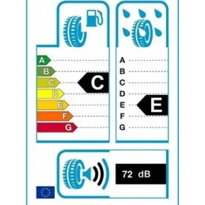 Anvelopa ALL SEASON Infinity 225/45R17 W Ecofour XL 94 W Livrare gratuită