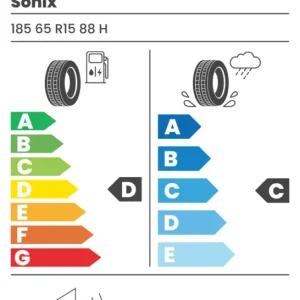 Reducere de preț Anvelope Iarna 185/65 R15 Sonix SNOWROVER 868 88H