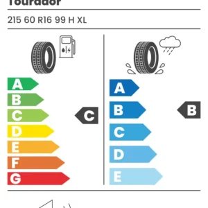 Anvelope Iarna 215/60 R16 Tourador Winterpro TS1 99H XL Ofertă specială