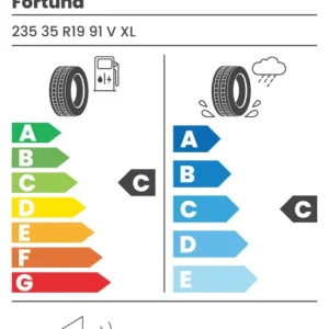 Preț promoțional Fortuna Gowin uhp2 xl 235/35/19 Iarna