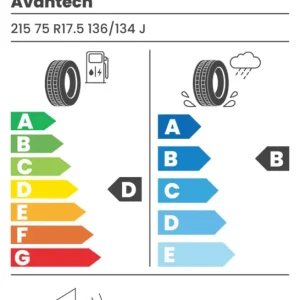 Avantech Trr1000 215/75/17,5 Trailer Bestseller