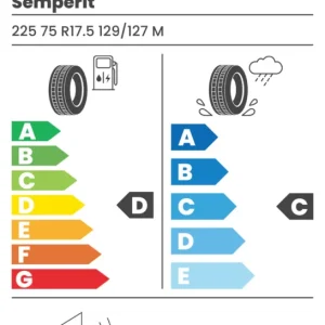 Ofertă de sezon Semperit Runner d2 225/75/17,5 Tractiune