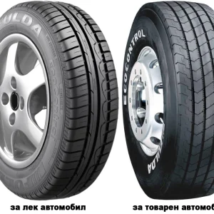 Preț promoțional FULDA ECOCONTROL 165/60 R14 75T